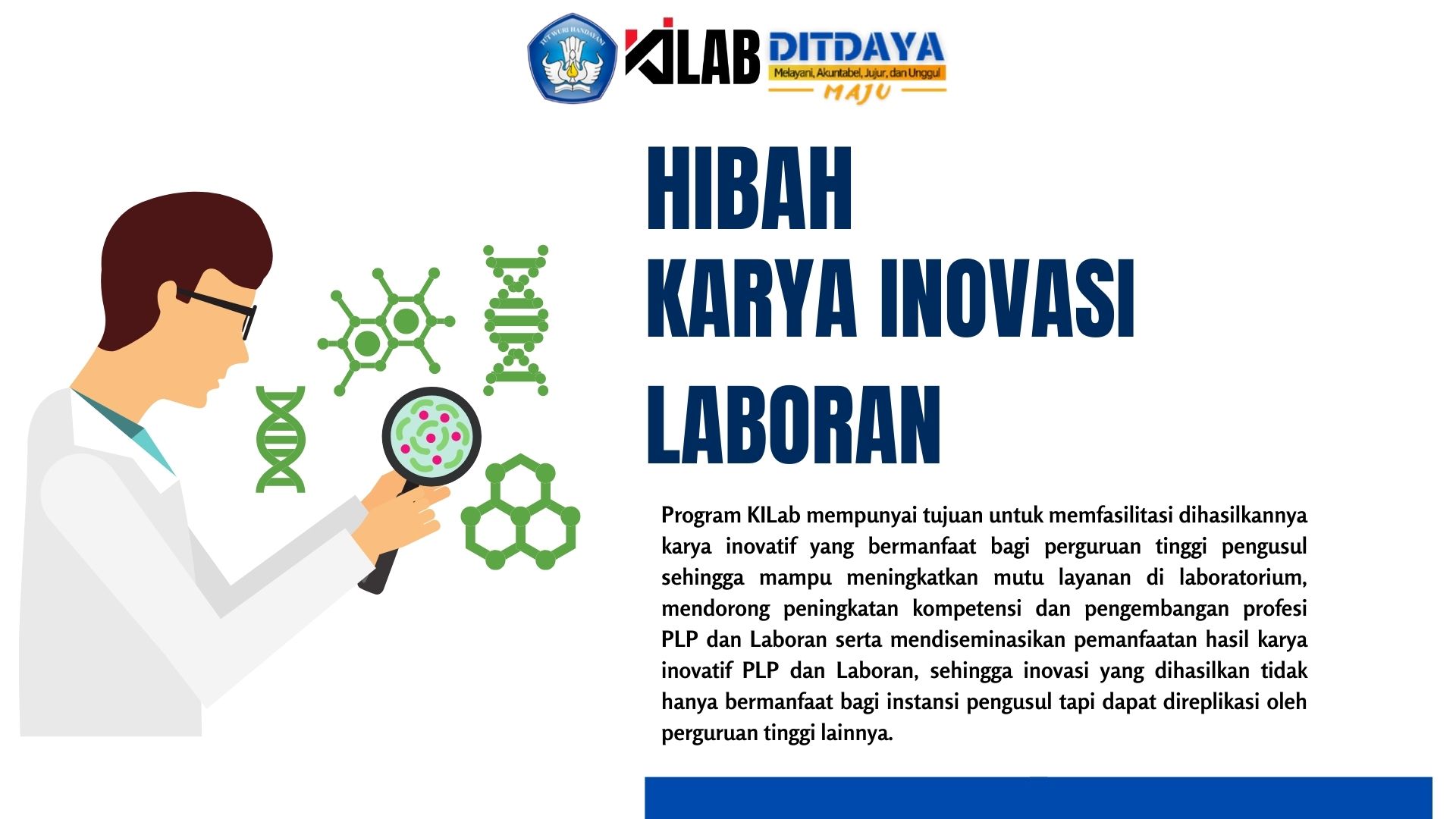 KILab