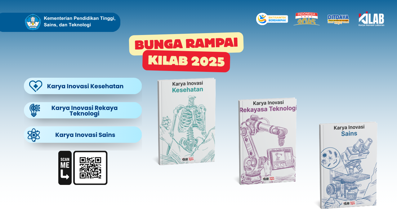 Bunga Rampai KILAB 2025