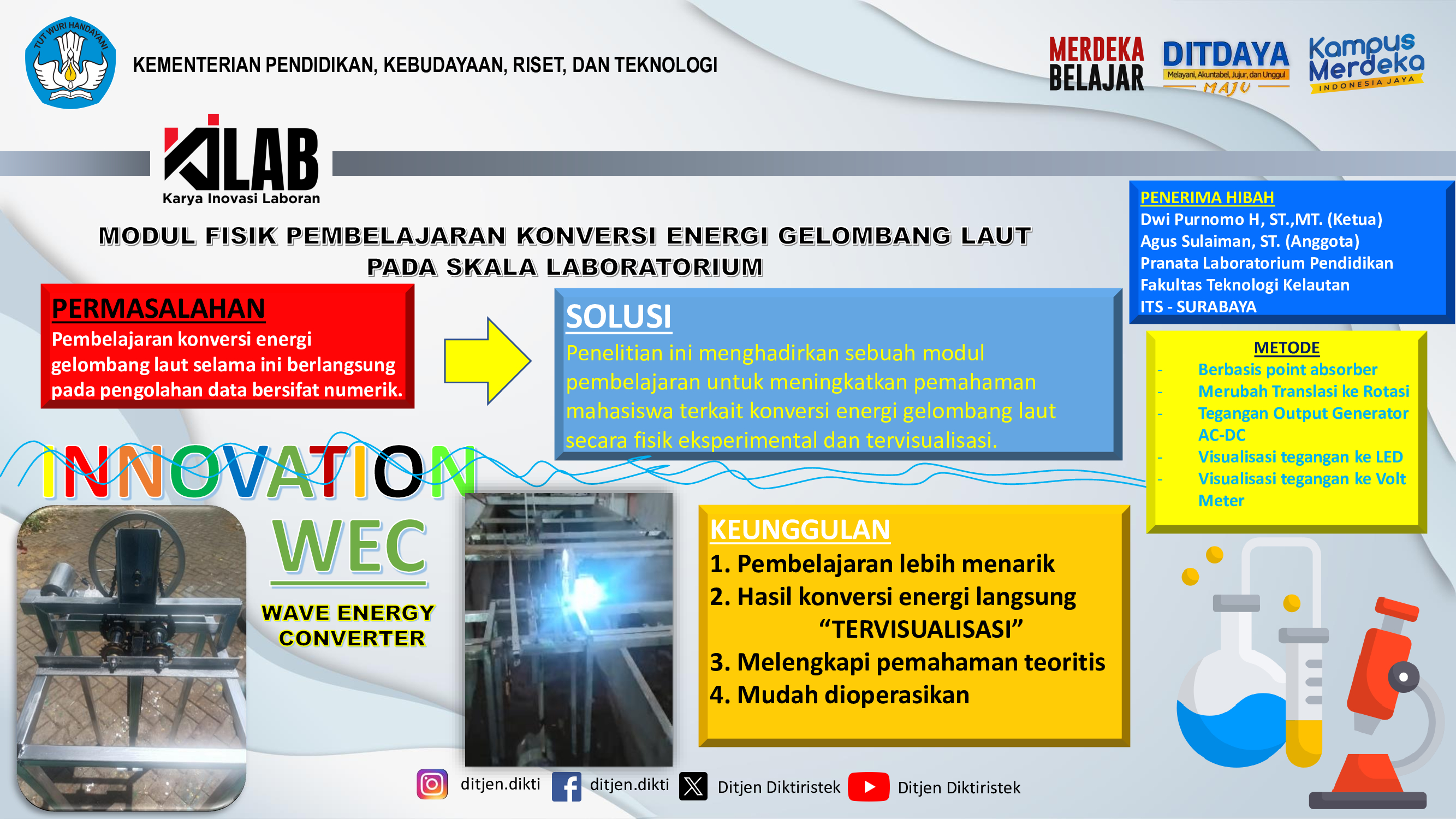 Dwi Purnomo Hendradhata