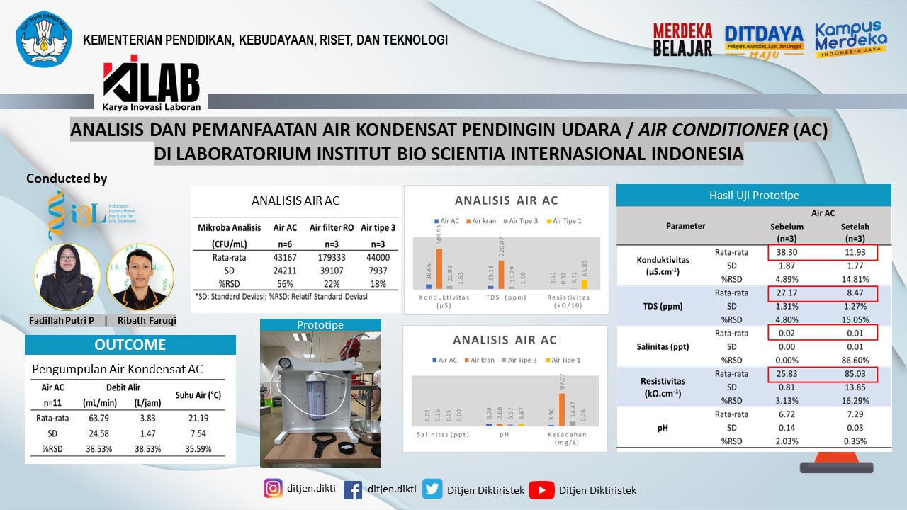 Fadillah Putri Patria