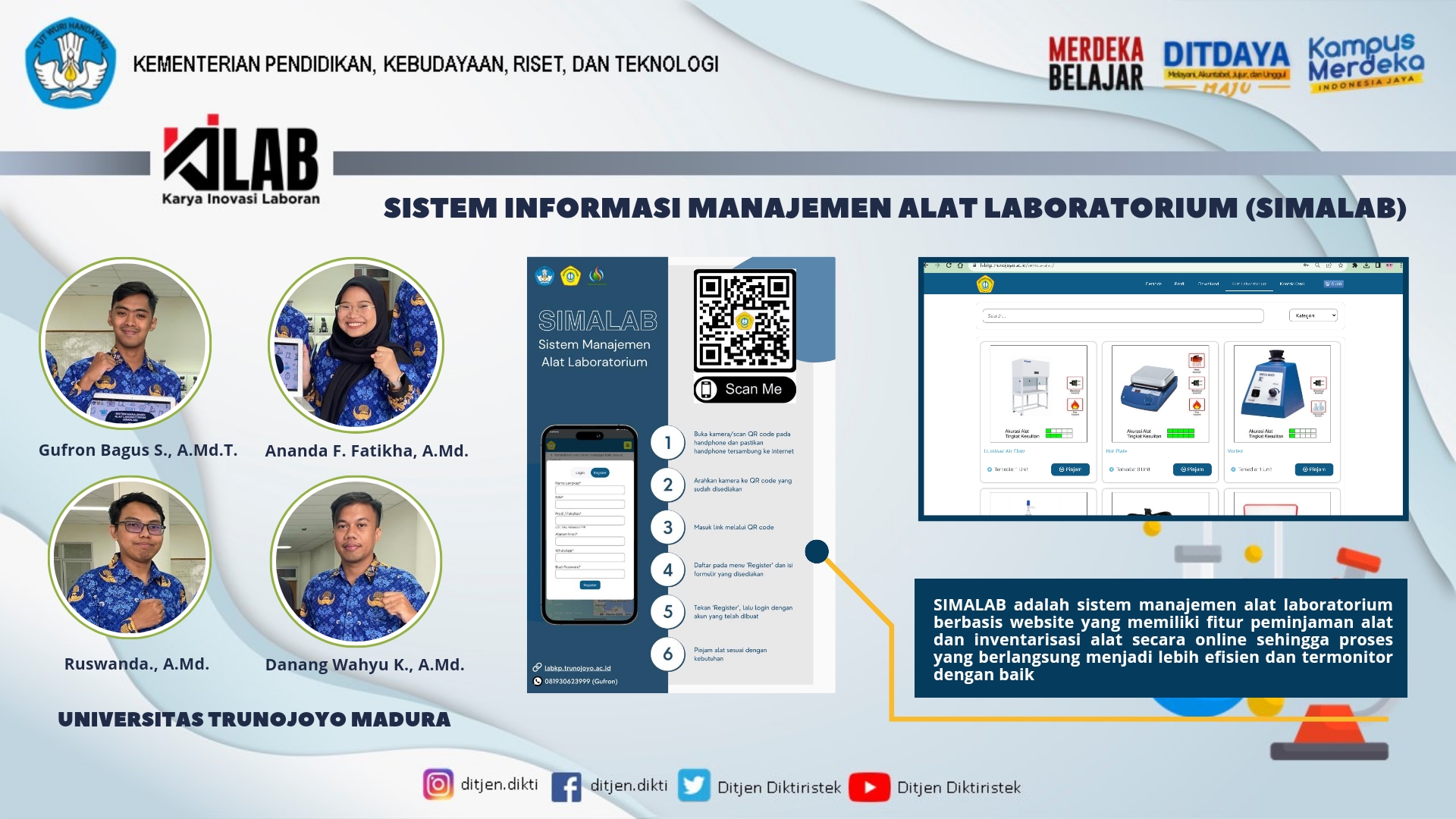 Gufron Bagus Suprayogi