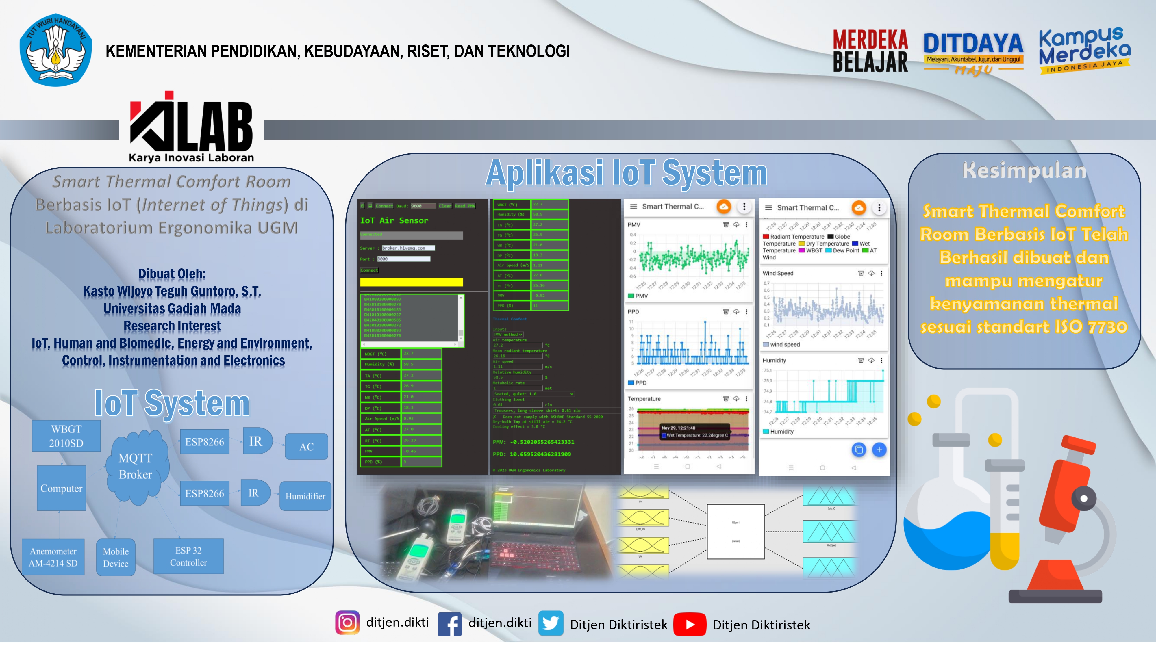 Kasto Wijoyo Teguh Guntoro