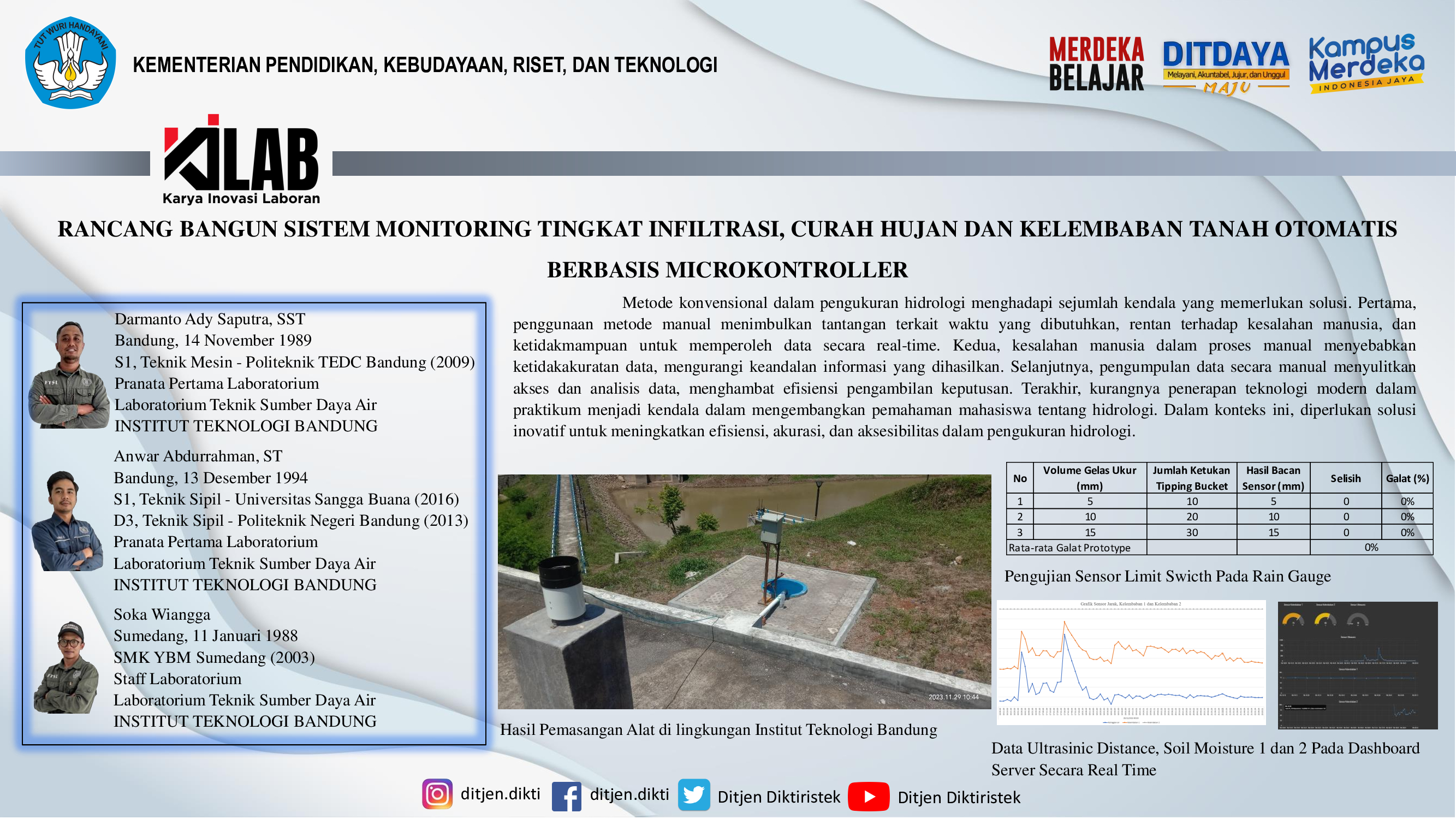 Darmanto Ady Saputra